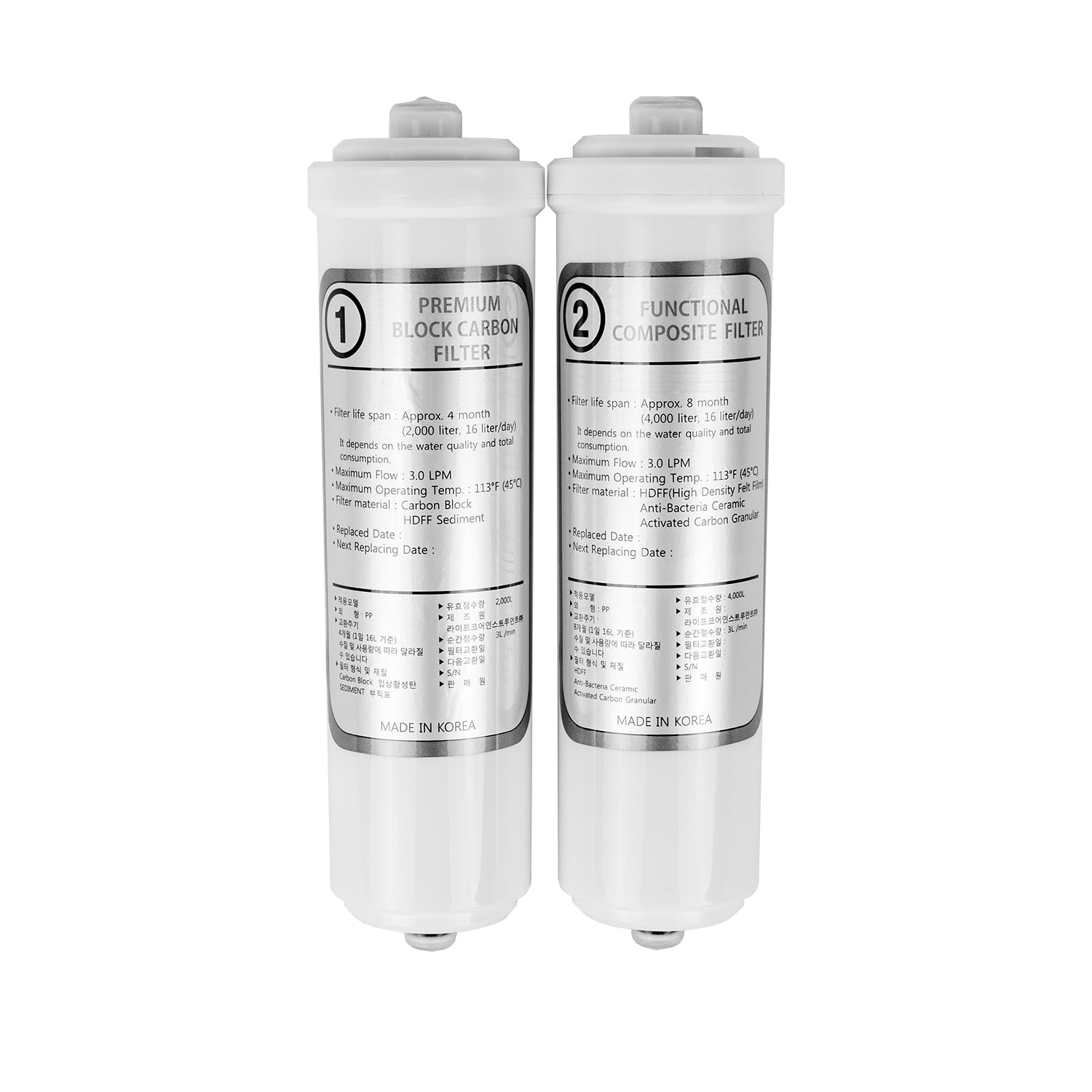 ionHealth® Filter Set (One #1 filter & #2 filter)