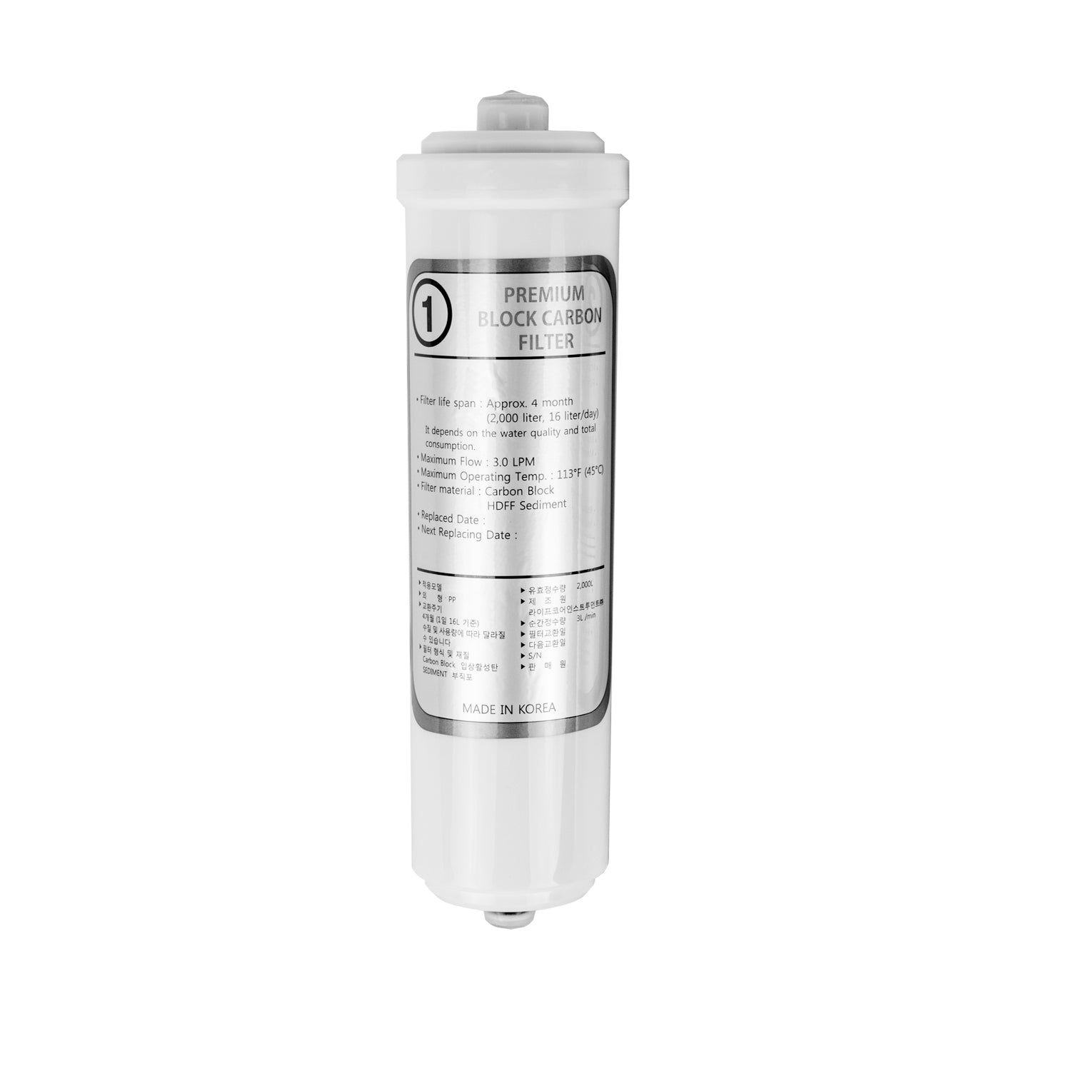 ionHealth Functional Composite Filter #1