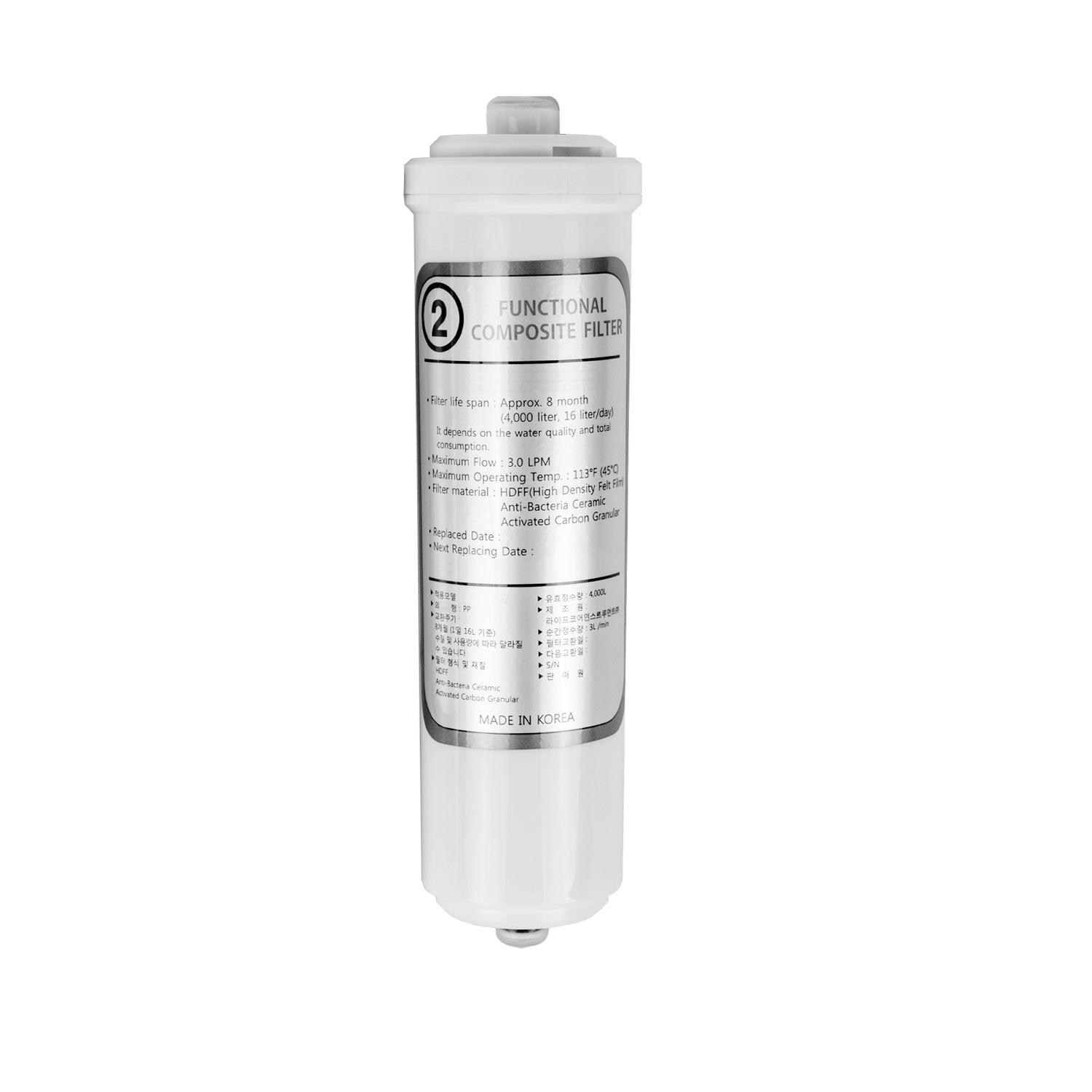 ionHealth Functional Composite Filter #2